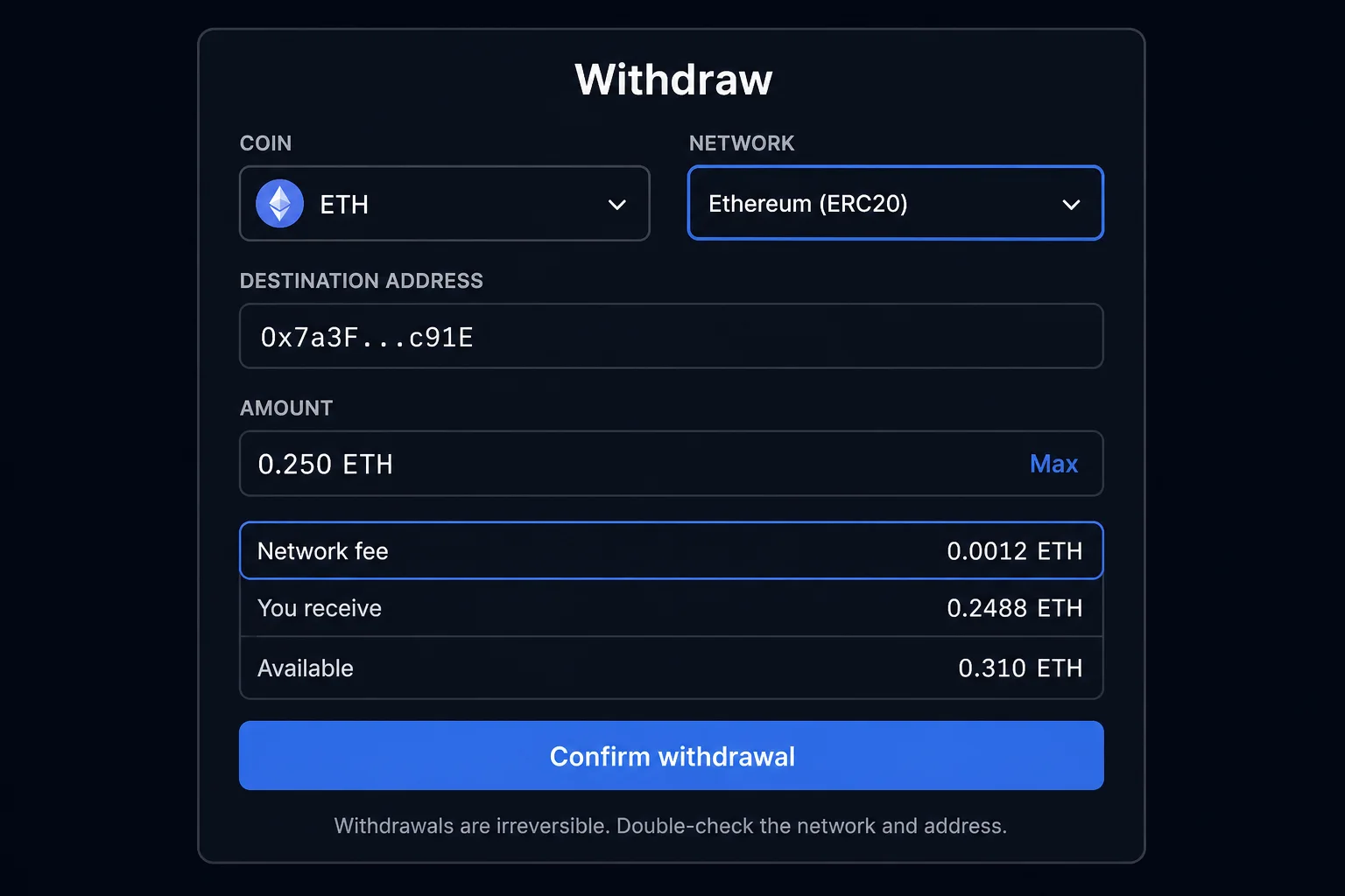 Illustration of a crypto withdrawal screen: ETH coin selector, Ethereum ERC20 network selector, destination address, amount, and a highlighted network fee summary above the confirm button